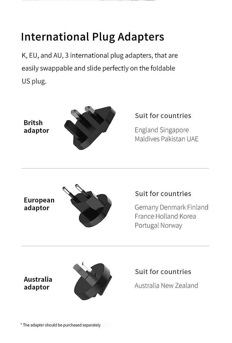 portable source，Built in cable，Fireproof material，security，2021 red dot product design award，