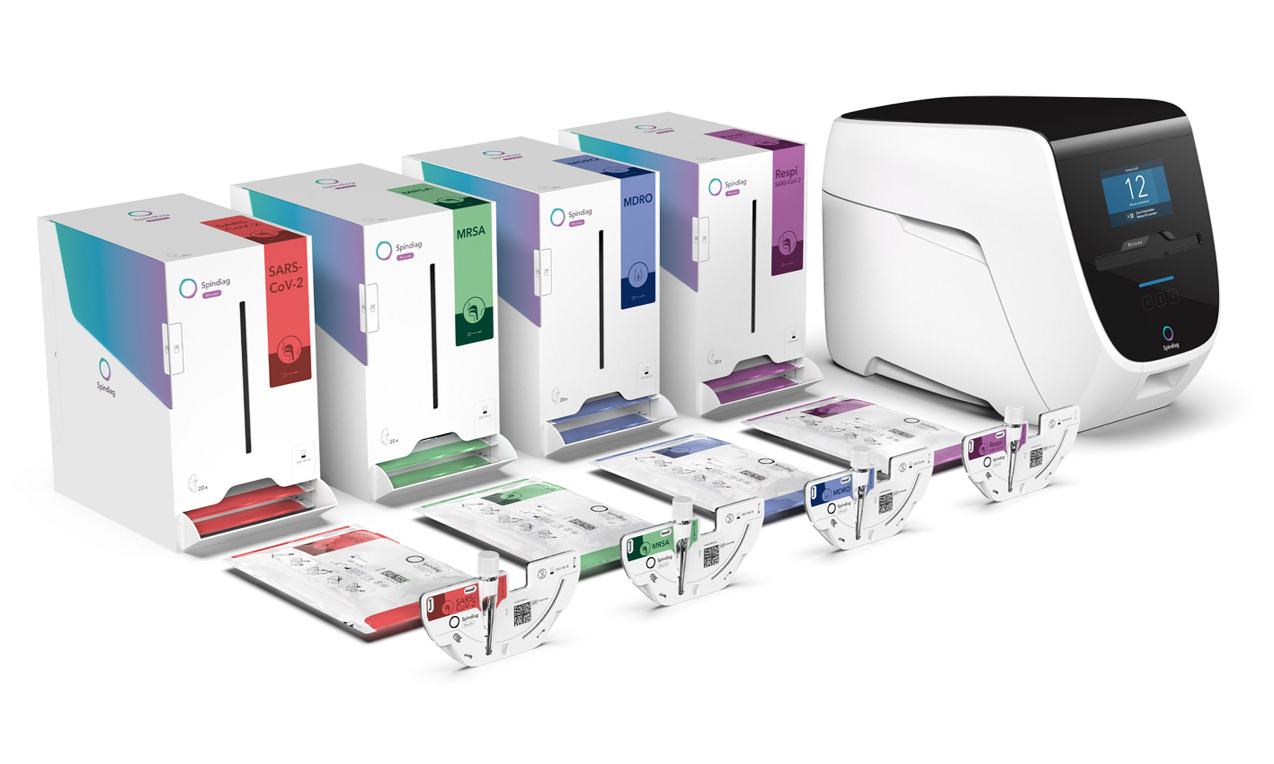 Bacteria，testing，virus，2021 red dot product design award，