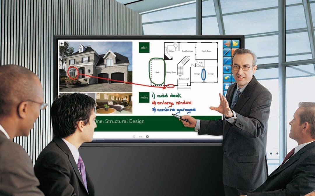 Videoconferencing，Multi touch，2021 red dot product design award，