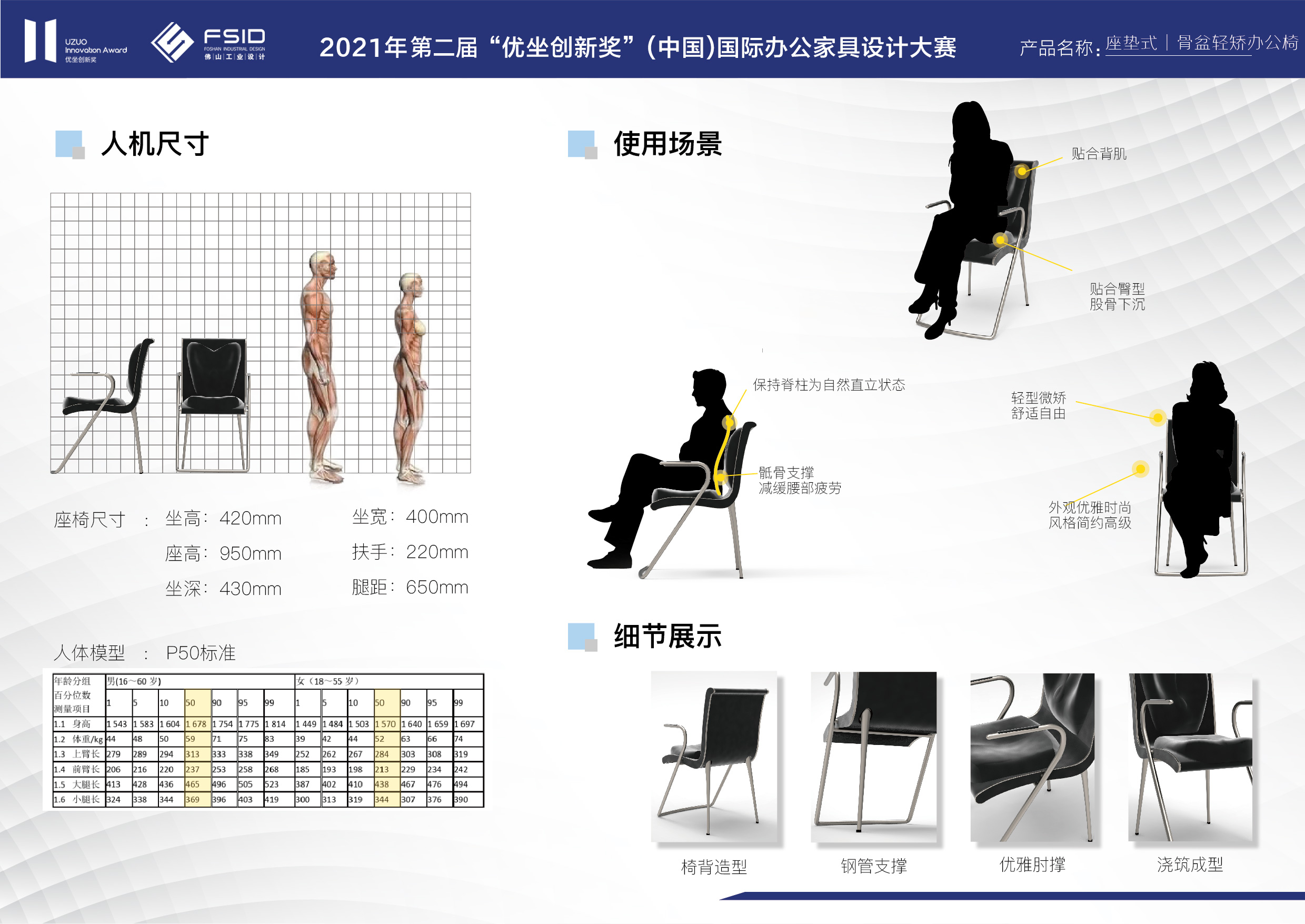 industrial design，Student works，Office chair，furniture design ，