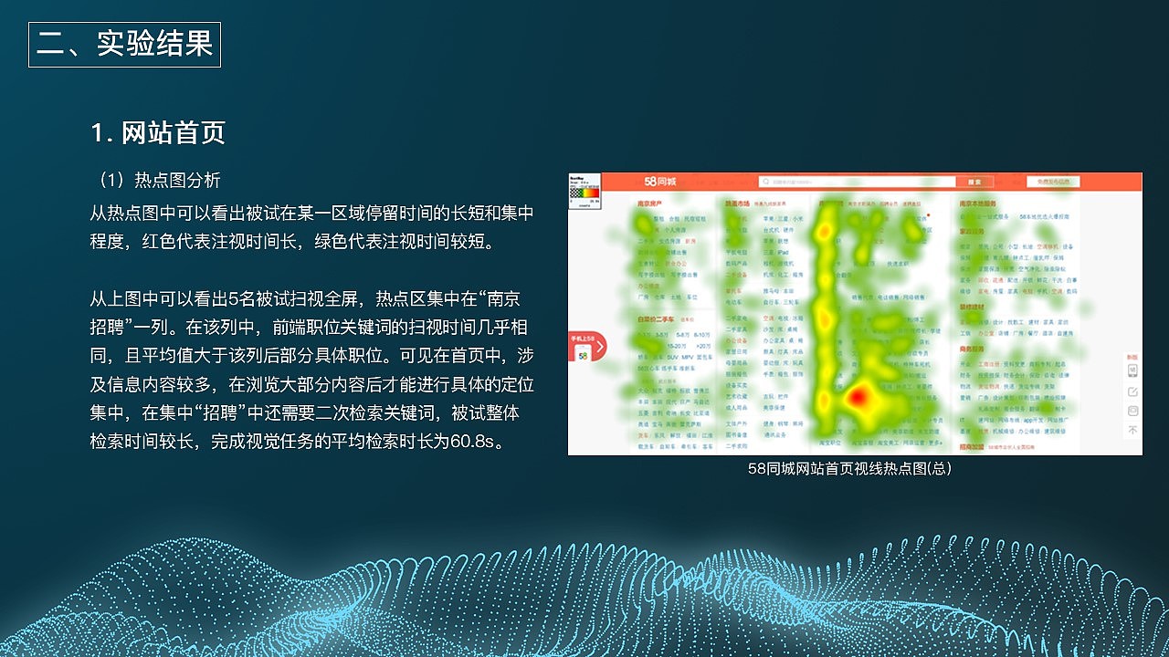 工业设计，学生作品，眼动实验，界面设计，