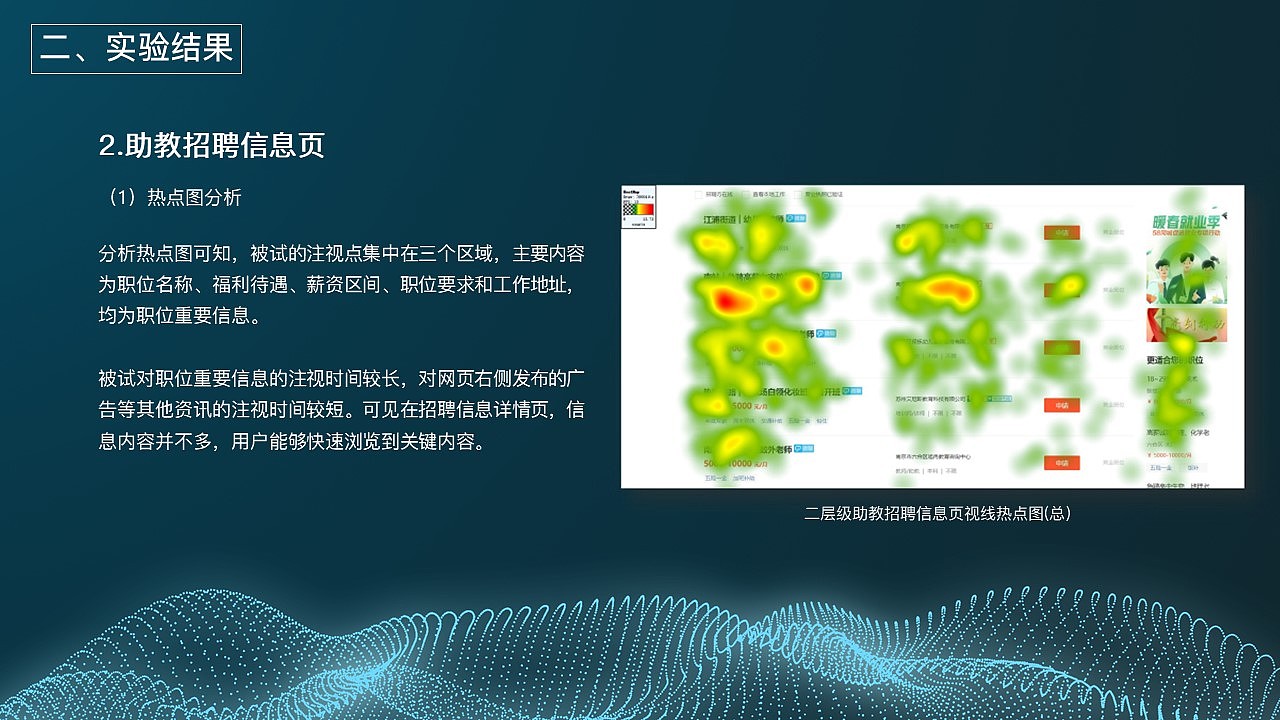 industrial design，Student works，Eye movement experiment，Interface design，