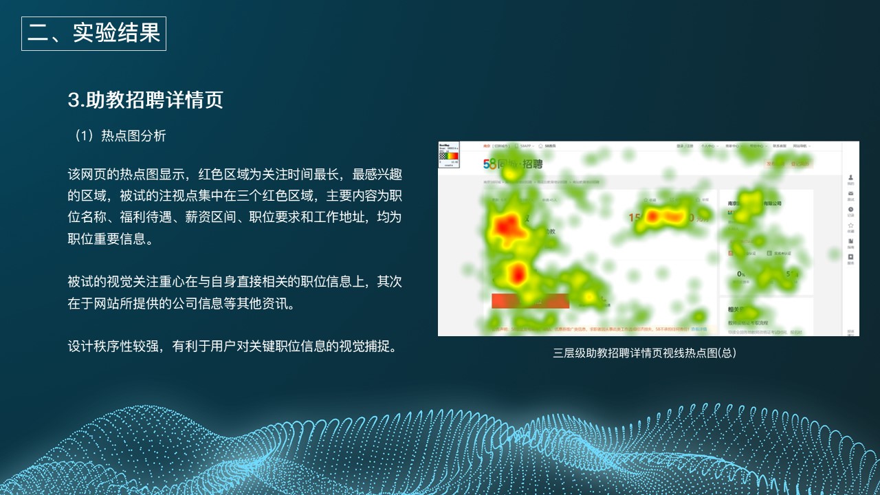 industrial design，Student works，Eye movement experiment，Interface design，