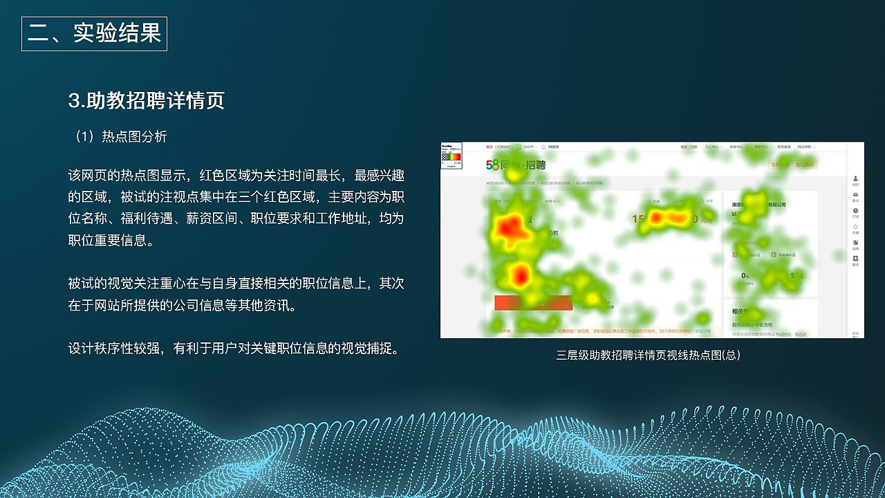 工业设计，学生作品，眼动实验，界面设计，