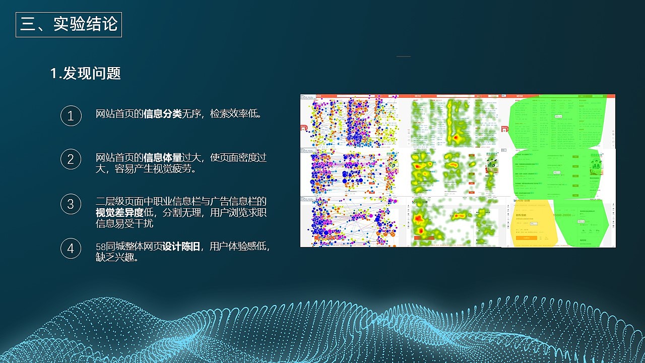 industrial design，Student works，Eye movement experiment，Interface design，