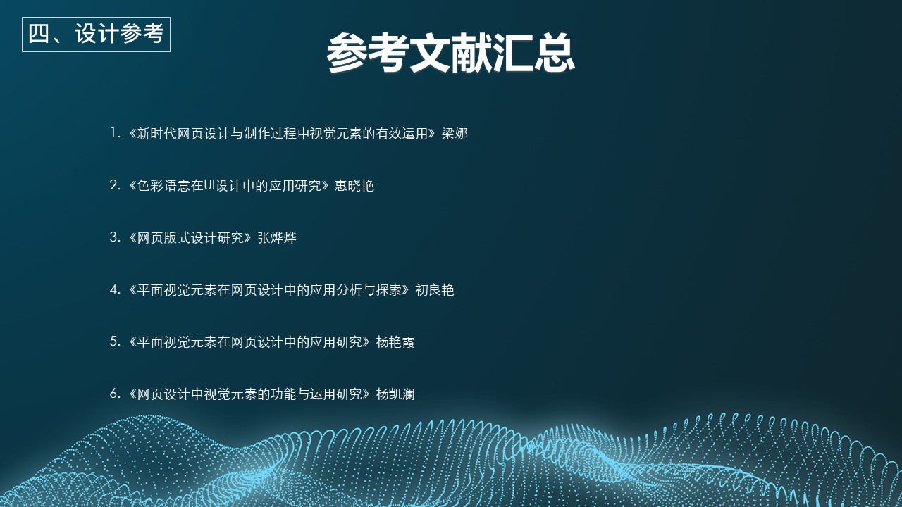 industrial design，Student works，Eye movement experiment，Interface design，