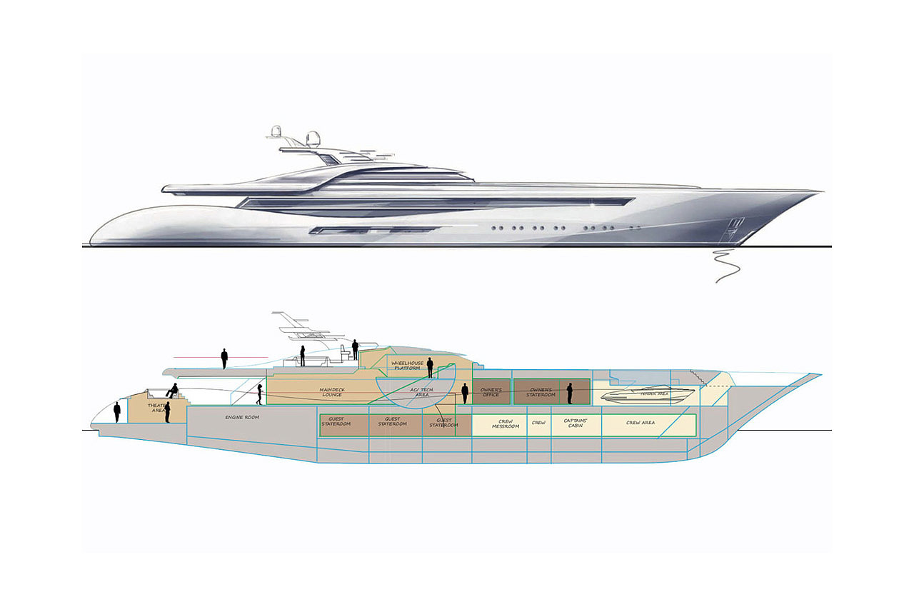 Avant-garde，ship，Lamborghini，luxury，Carbon fiber structure，