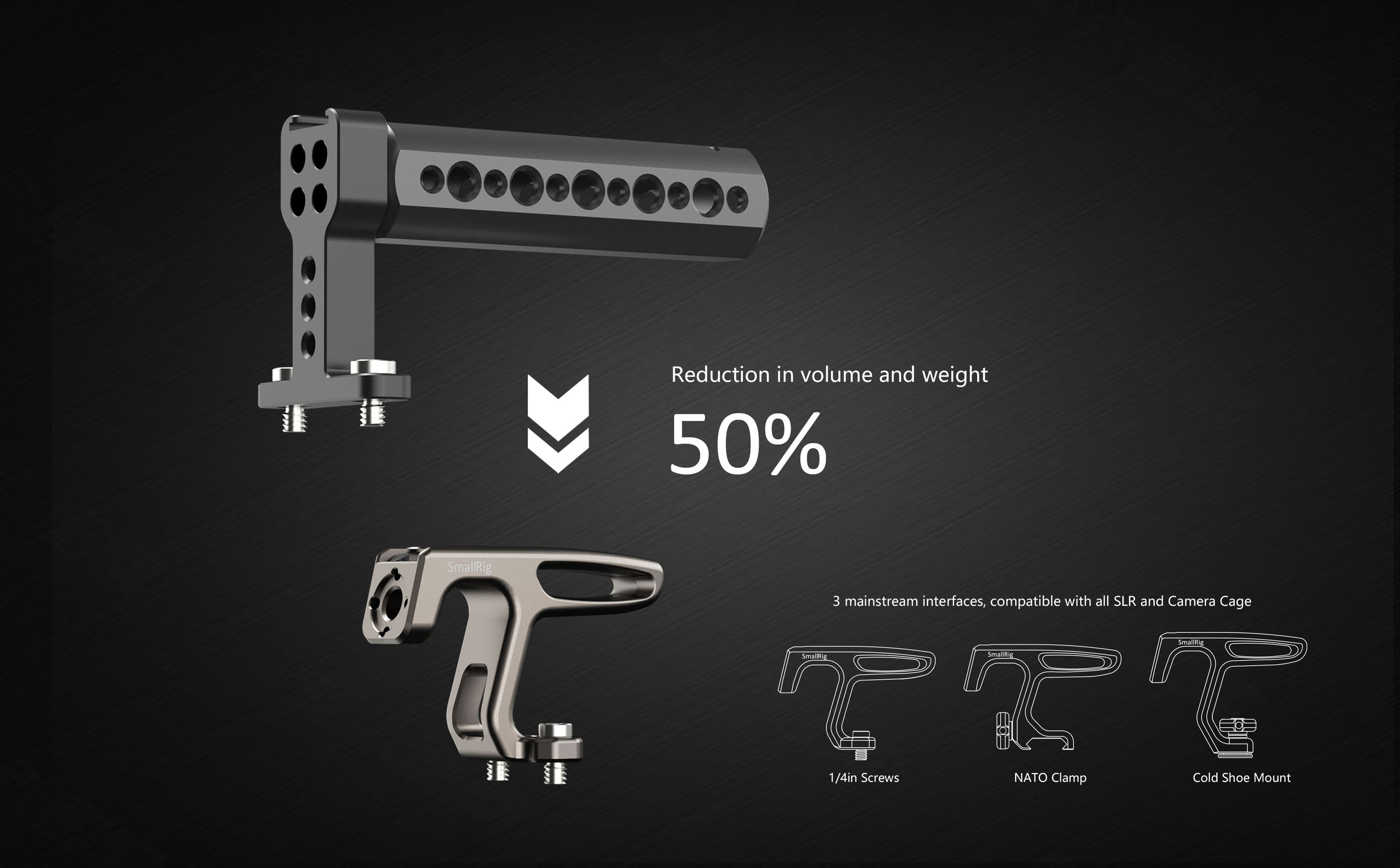 Camera accessories，Ergonomics，light，narrow，2021 red dot product design award，