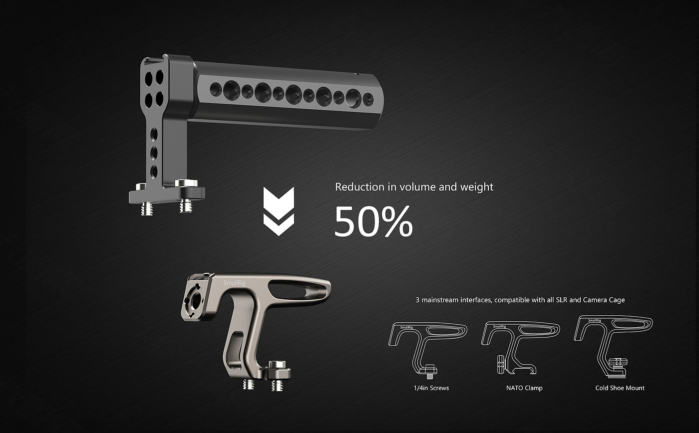 相机配件，人体工程学，轻，smallrig，2021红点产品设计大奖，