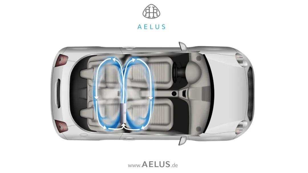 air cleaner，On board equipment，Efficient，Low noise，2021 red dot product design award，