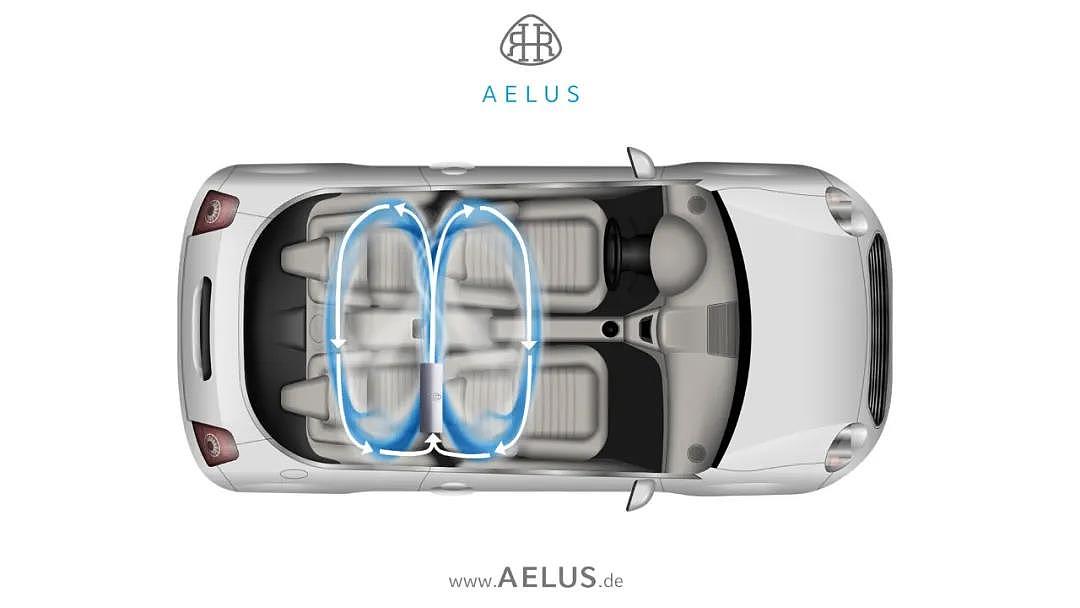 空气净化器，车载设备，高效，低噪音，2021红点产品设计大奖，