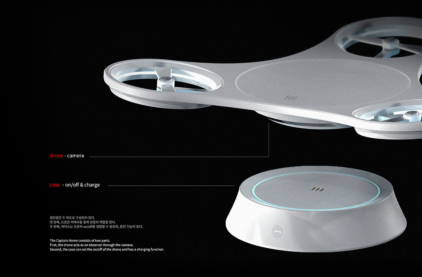 Intelligent device，obsession，Infrared sensor，