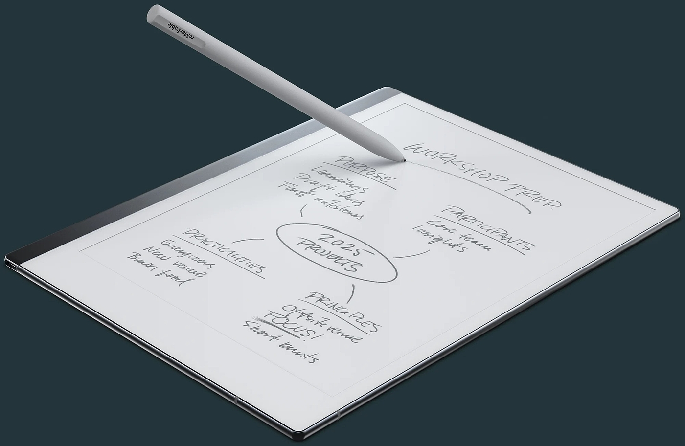 2021 red dot product design award，reMarkable 2，tablet PC，