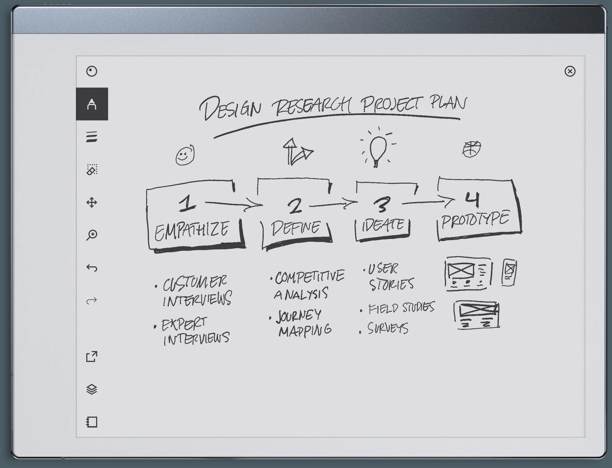 2021 red dot product design award，reMarkable 2，tablet PC，