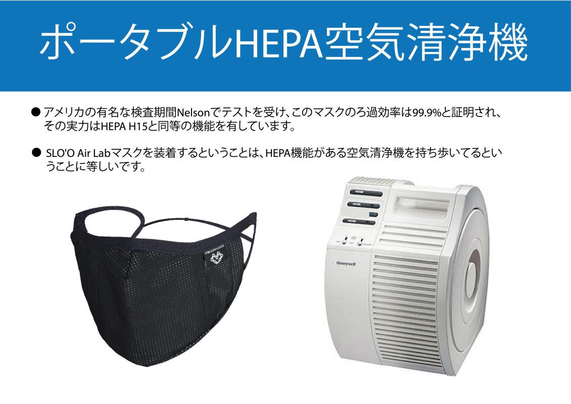 Mask，filter，Three layer fabric，ventilation，2021 red dot product design award，