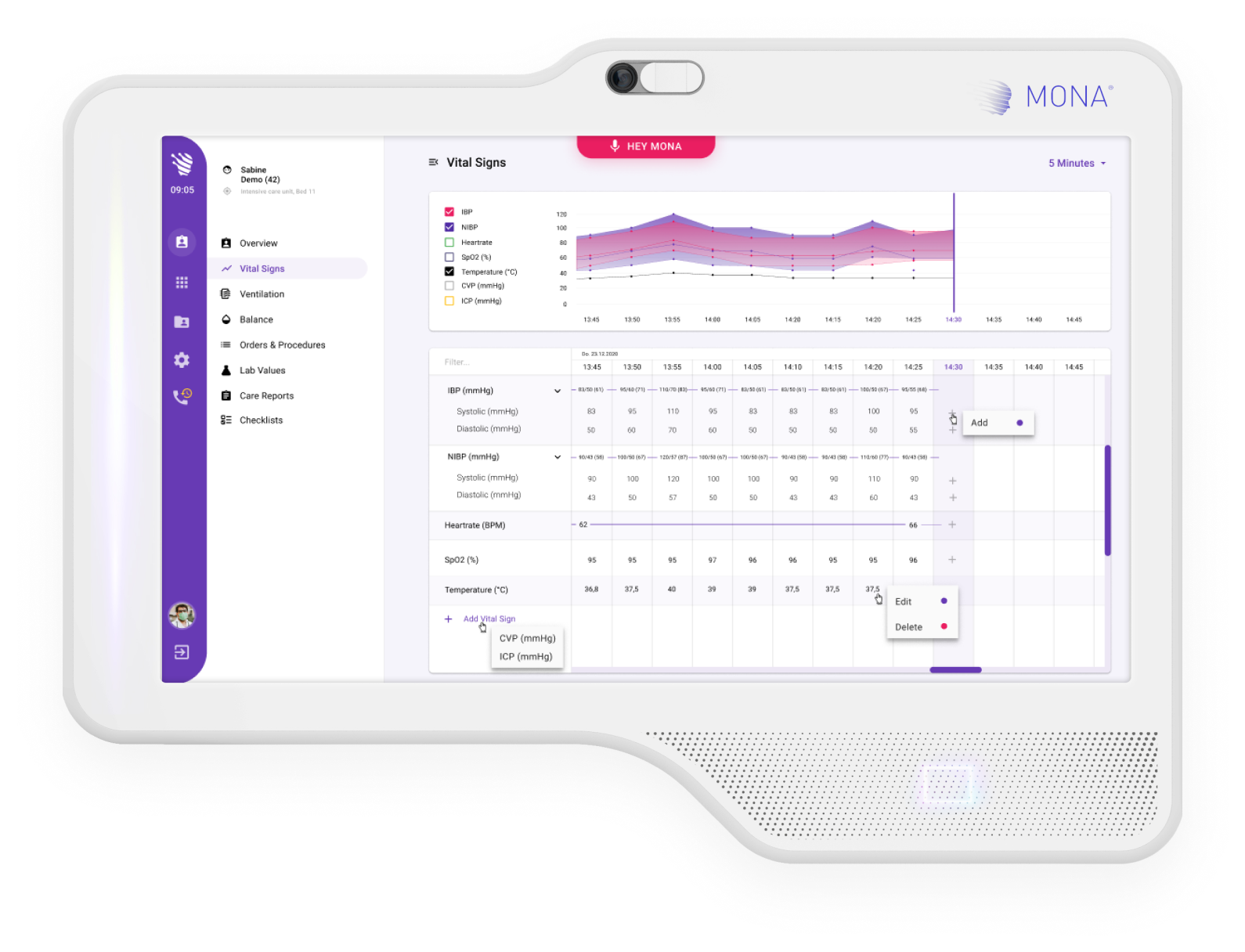 Mona，Medical equipment，Intelligent assistant system，2021 red dot product design award，
