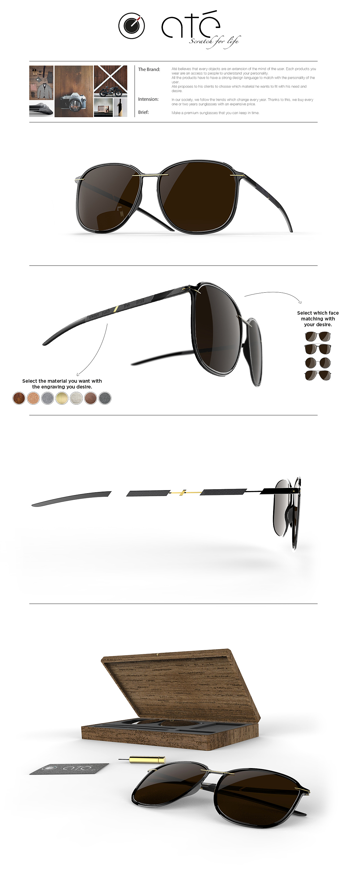 Ate premium Sunglasses，brand，Material selection，colour，