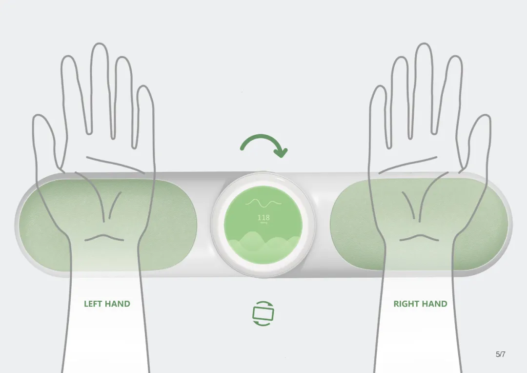 sphygmomanometer，intelligence，green，2021 red dot product design award，