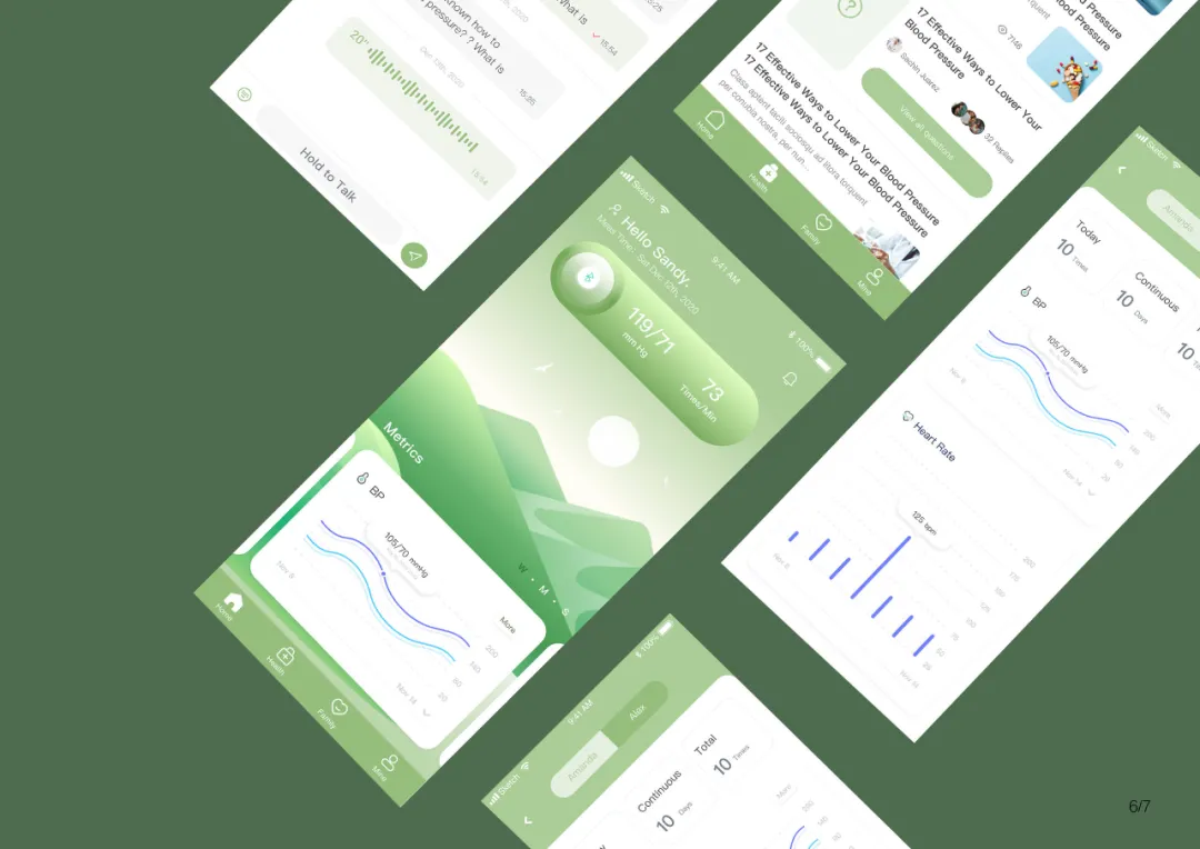 sphygmomanometer，intelligence，green，2021 red dot product design award，