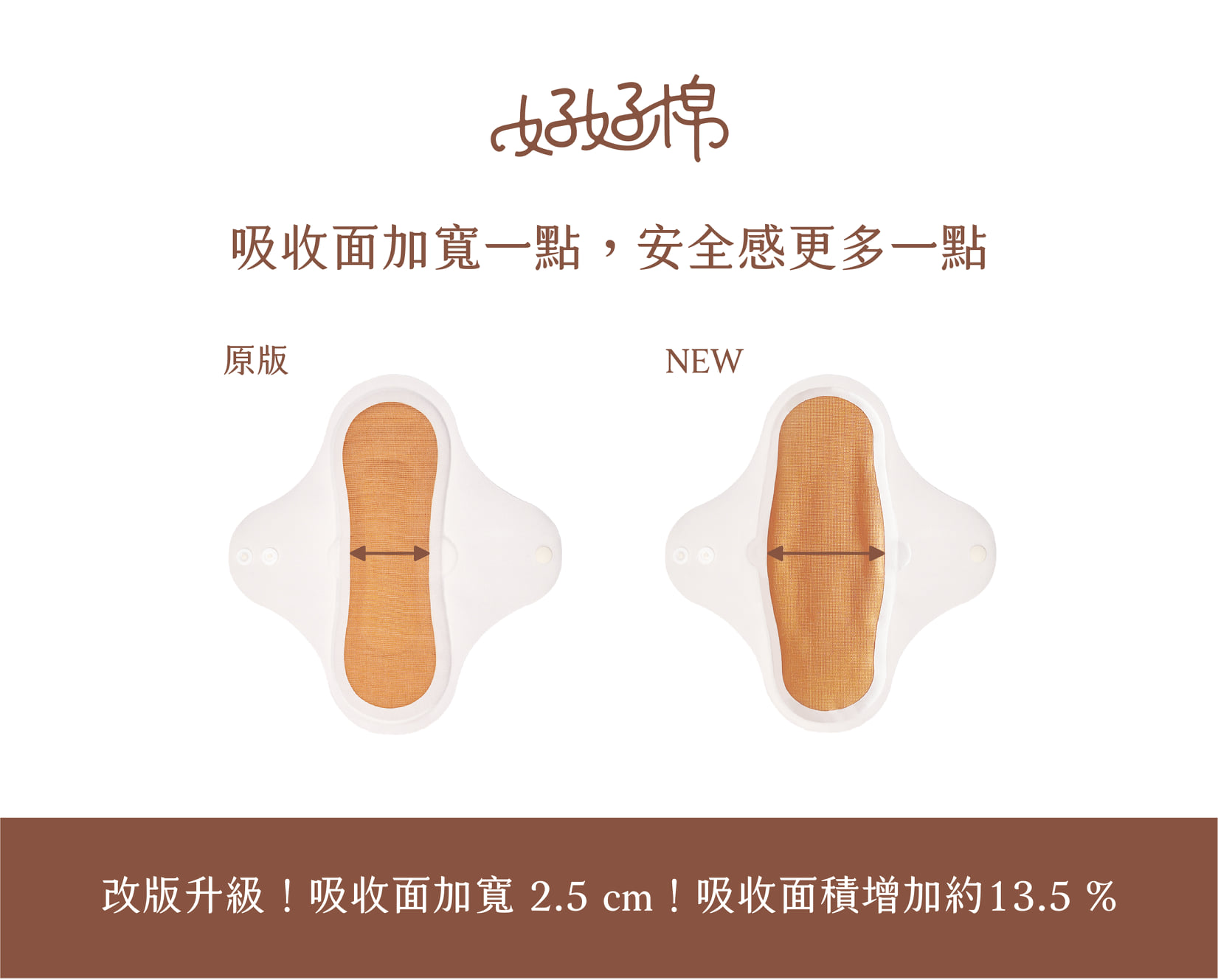 2021 red dot product design award，Hold Me Pad，tampon，Reuse，