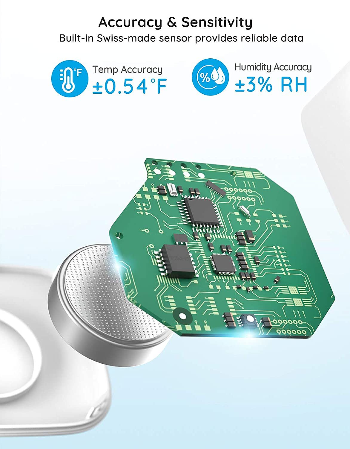 2021 red dot product design award，Temperature and humidity meter，Goff Mini，app，