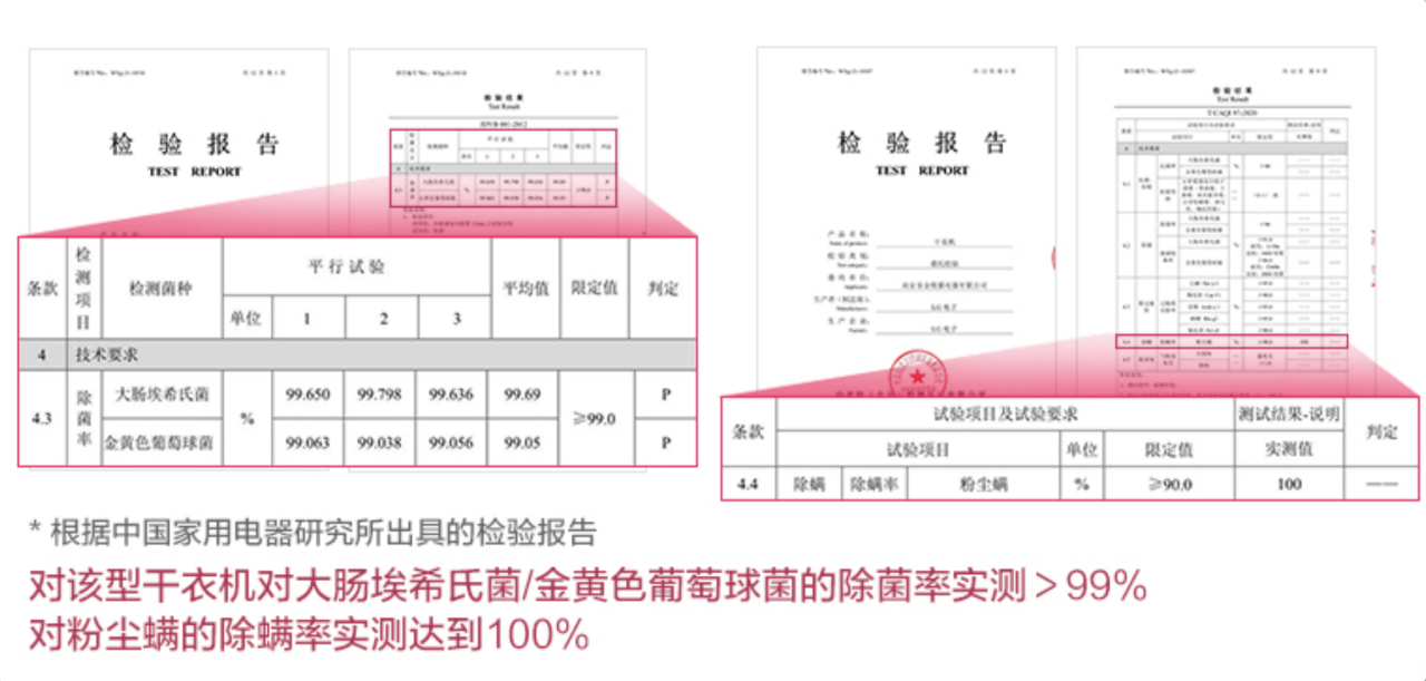 lg，dryer，Home Furnishing，household electrical appliances，LG's new clothes dryer doesn't simply give me "freedom to dry clothes"，