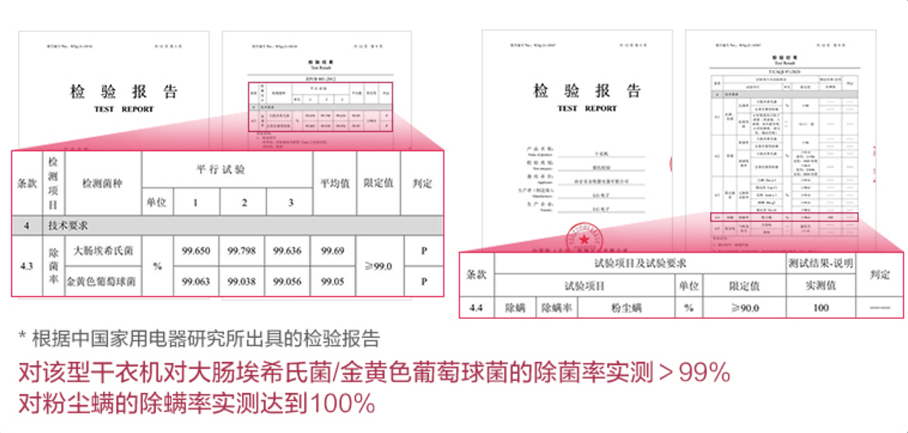 lg，干衣机，家居，家电，LG新品干衣机不是简单的给了我“干衣自由，