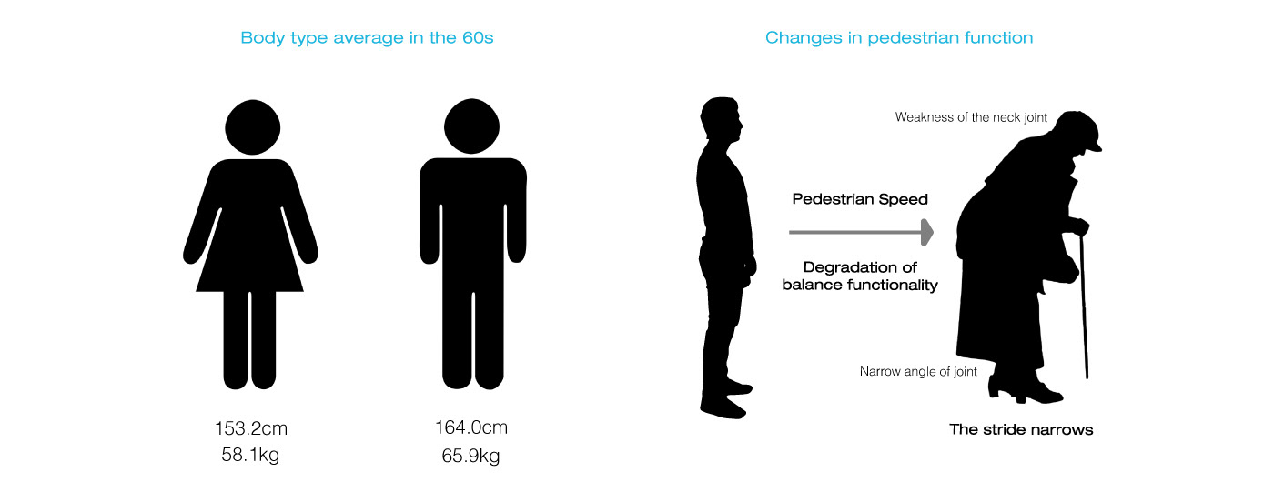 ROKI，intelligent robot，white，