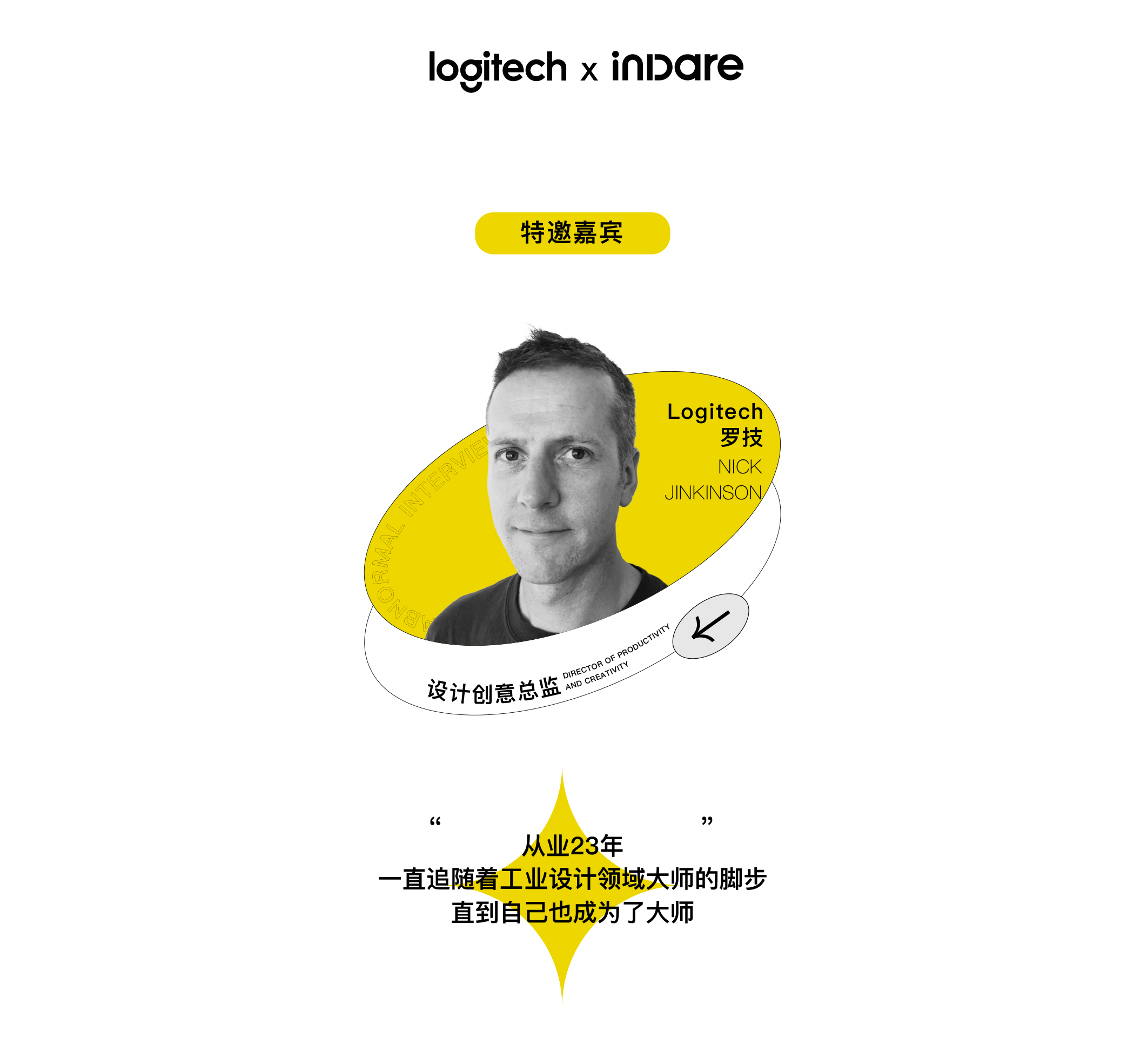 inward，Logitech，Forward looking conceptual design，