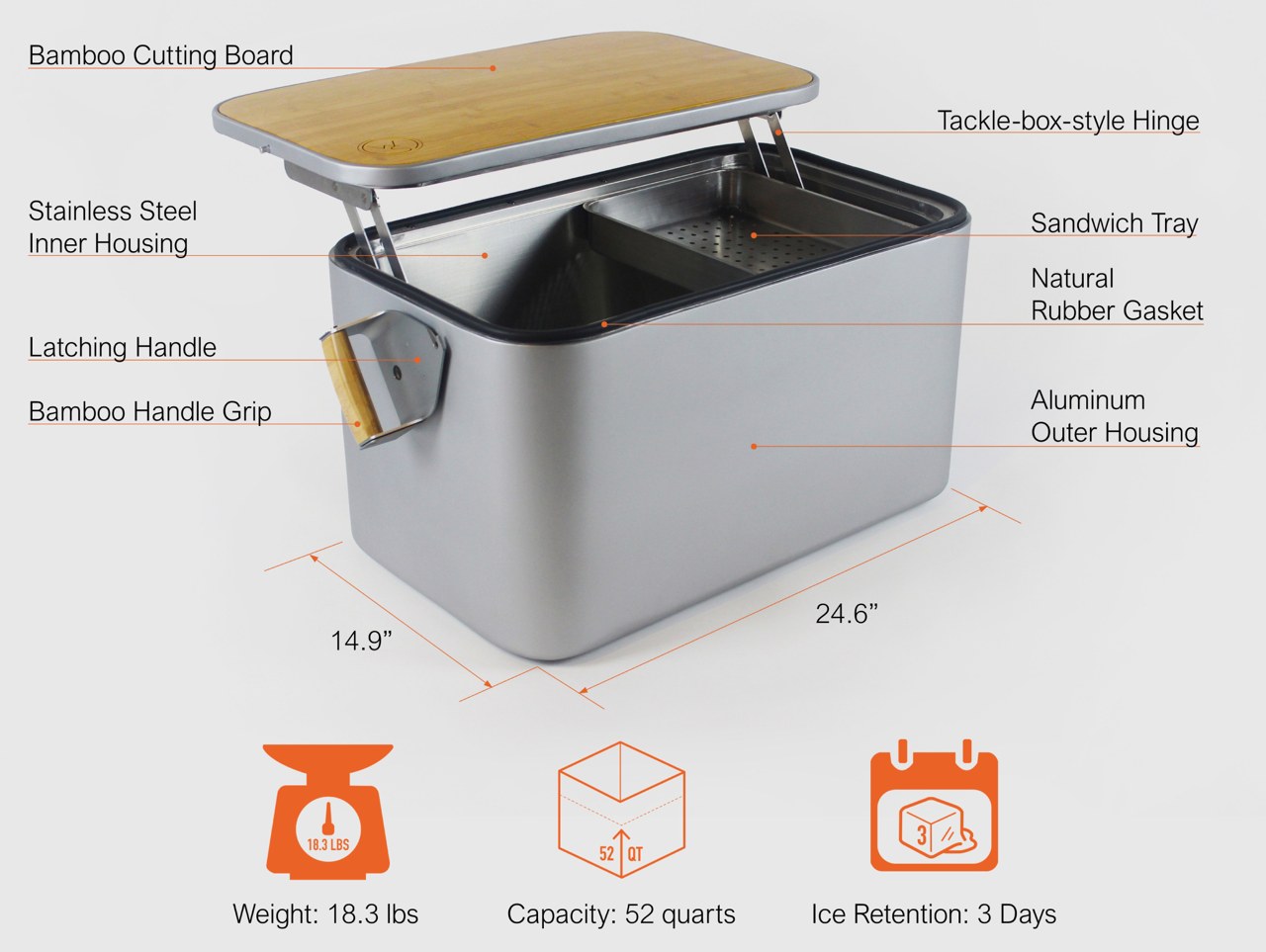 Outdoor cooler，Wooly Eco-Friendly，Metal，