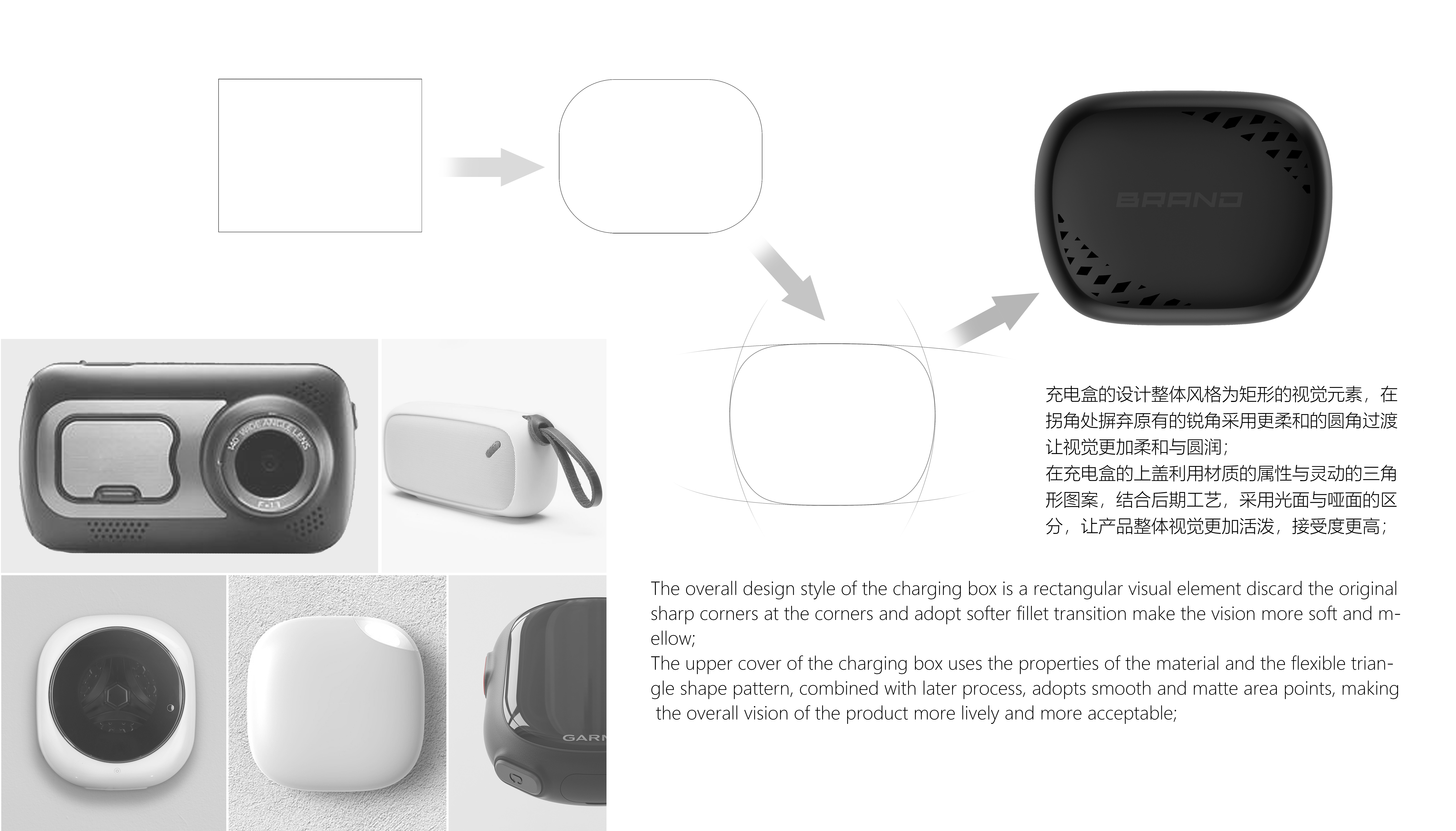 headset，tws，Digital electronics，