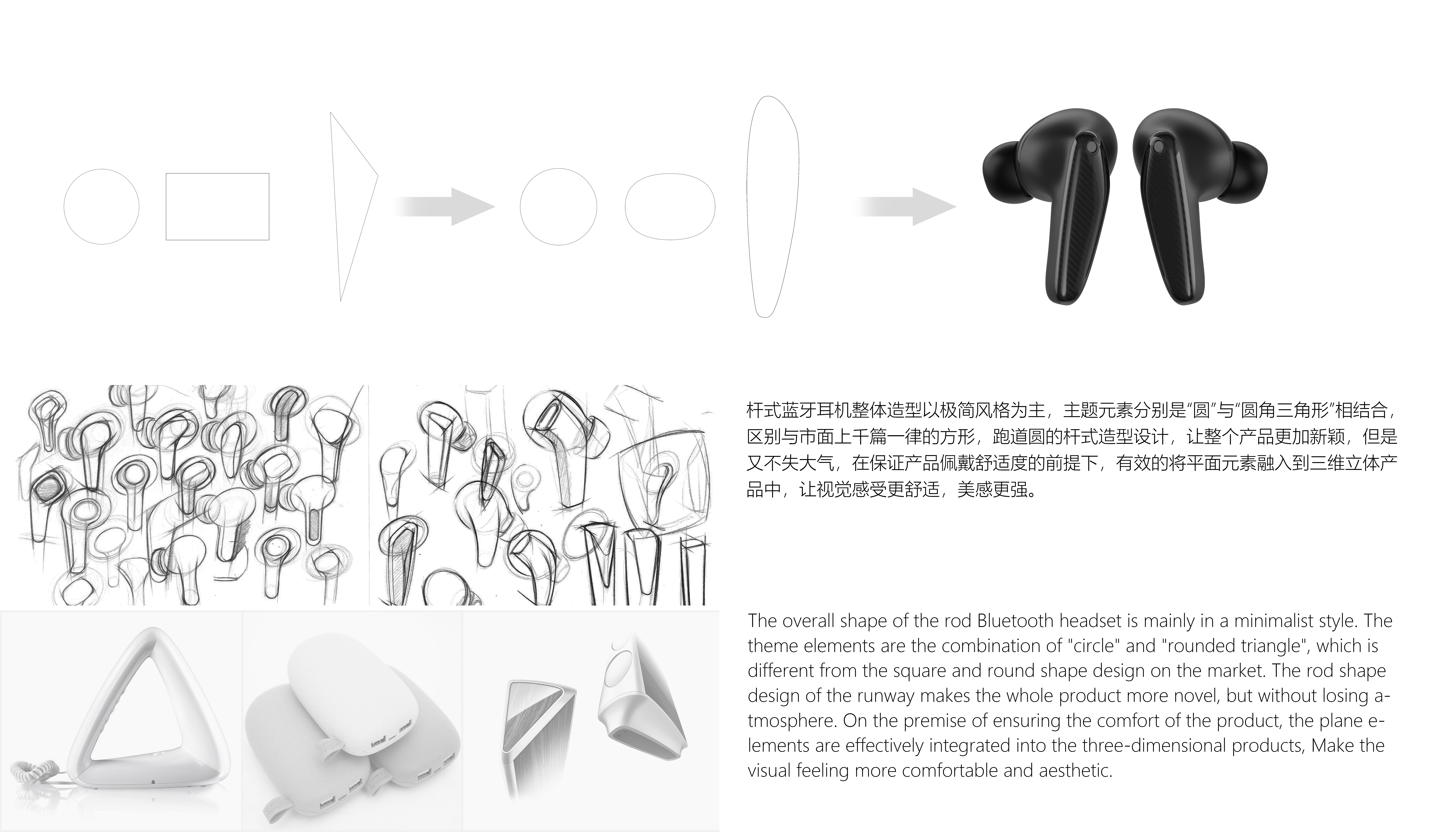 headset，tws，Digital electronics，