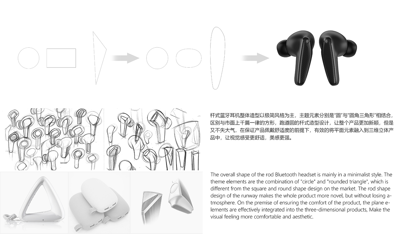headset，tws，Digital electronics，