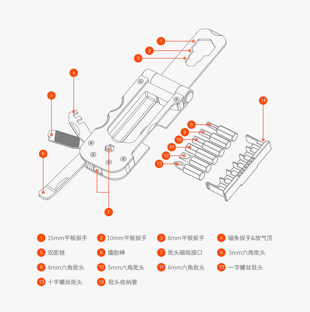 小米，纳拓Nextool，单车工具，自行车，EDC，酷玩，多功能，