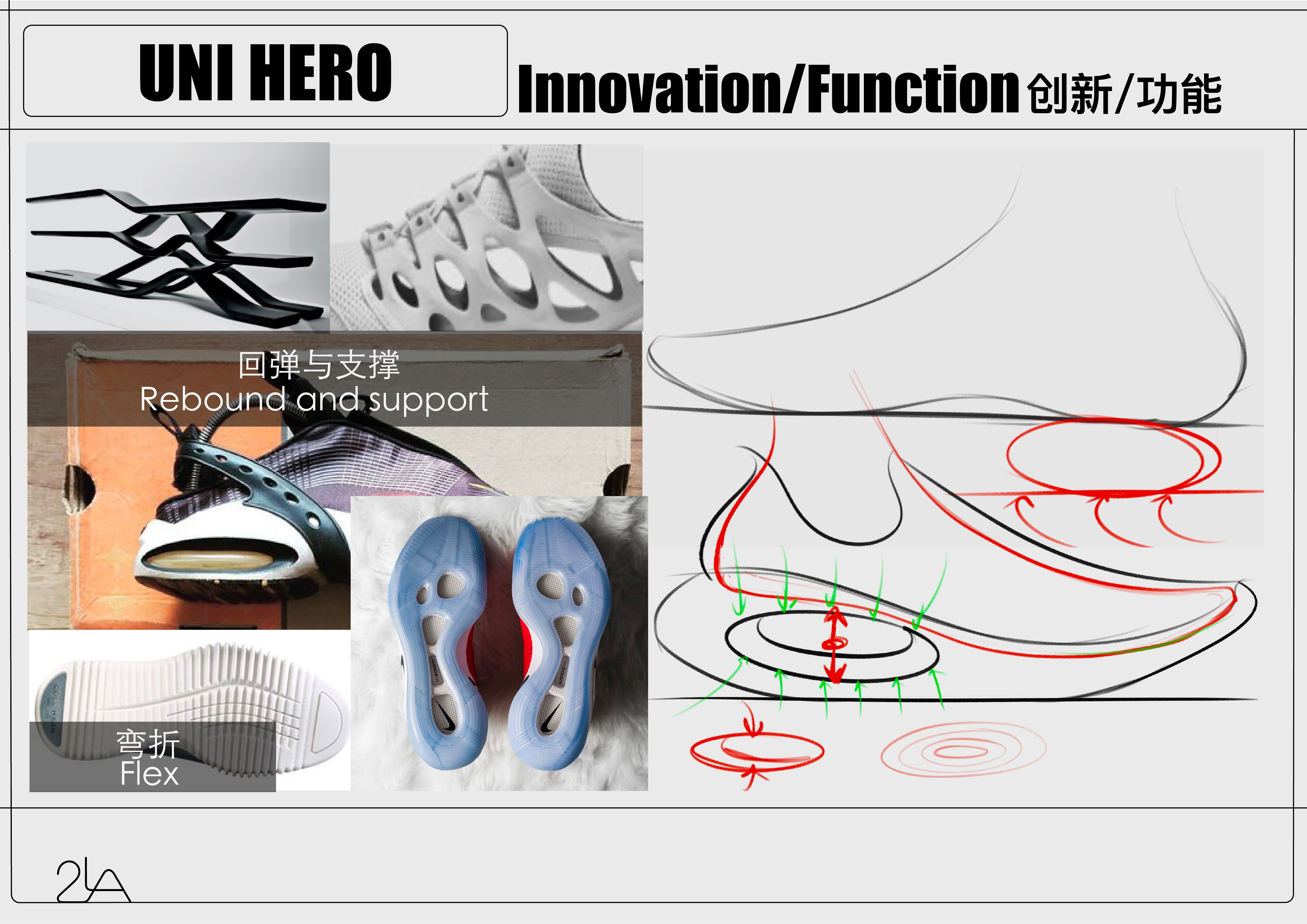 Shoe product design，Sneaker design，