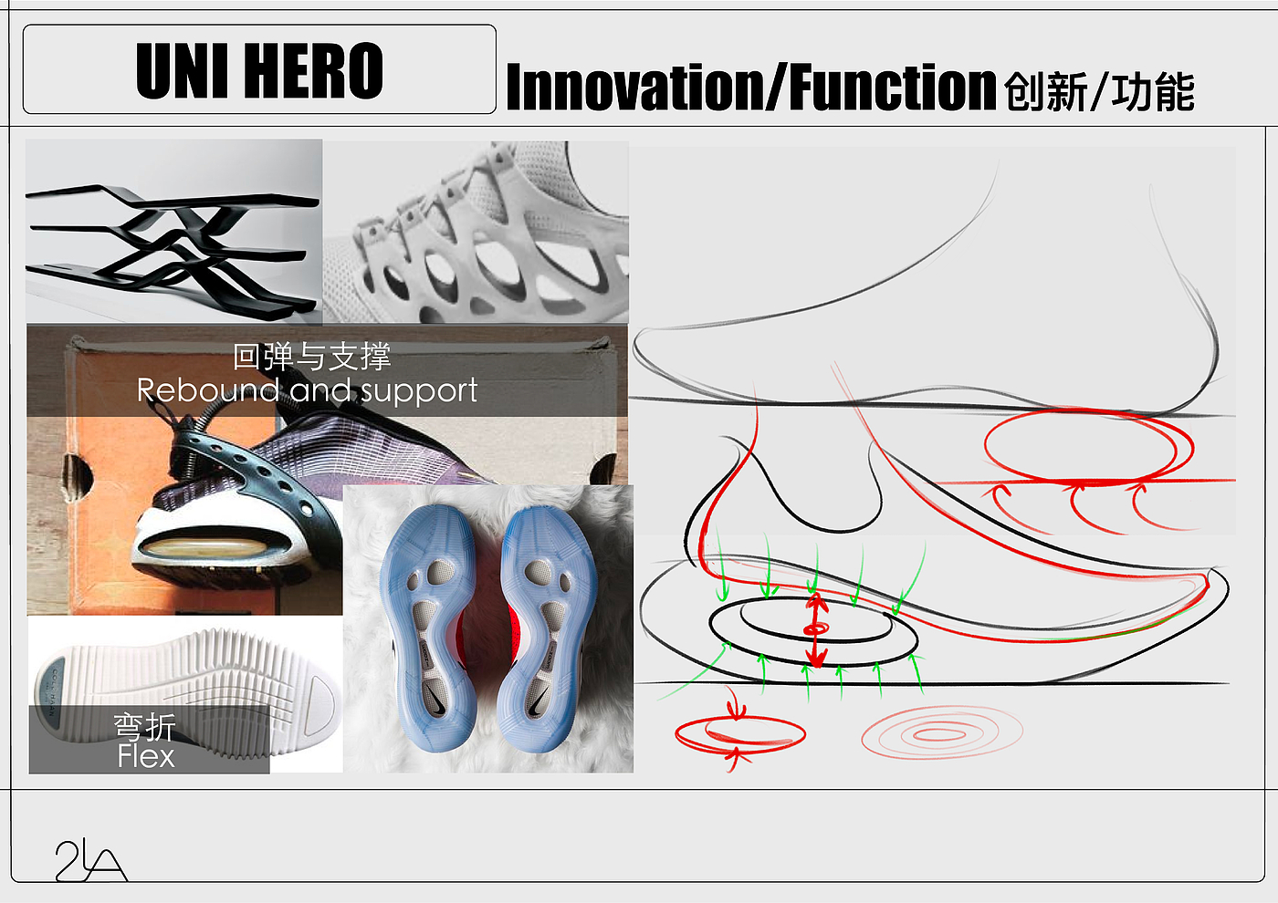 Shoe product design，Sneaker design，