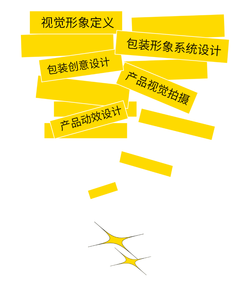 inward，packing design，Brand creativity，