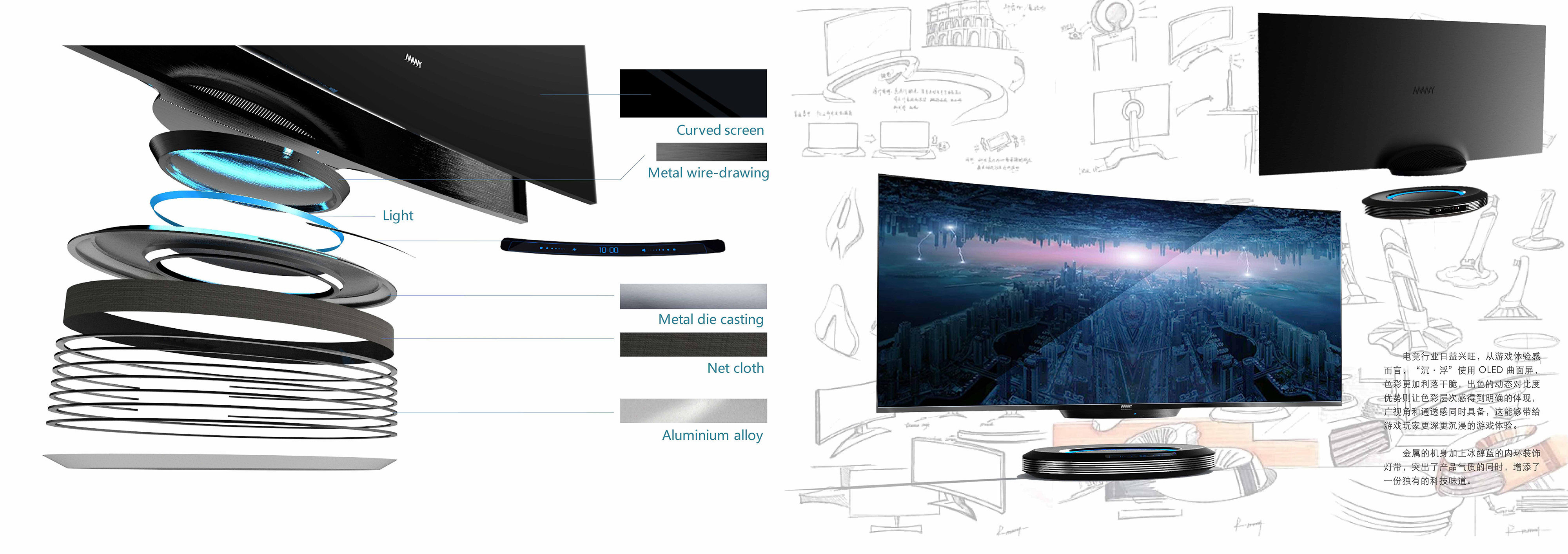 portfolio，sample reels，works，university，