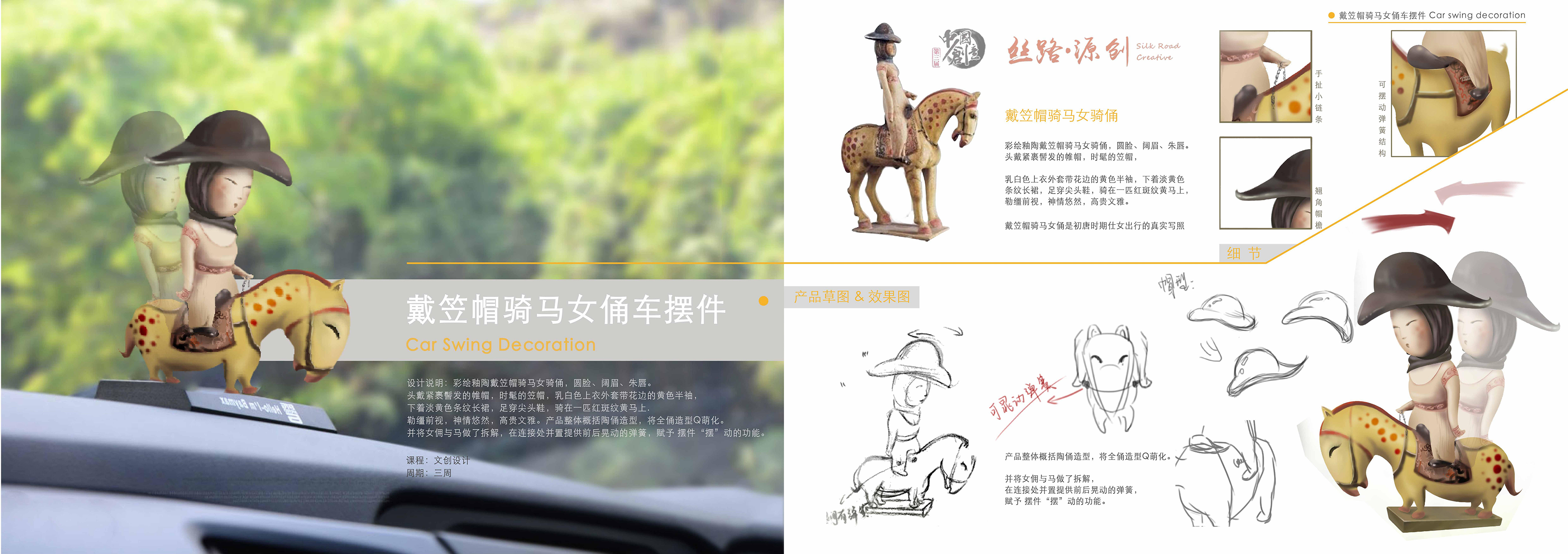 portfolio，sample reels，works，university，