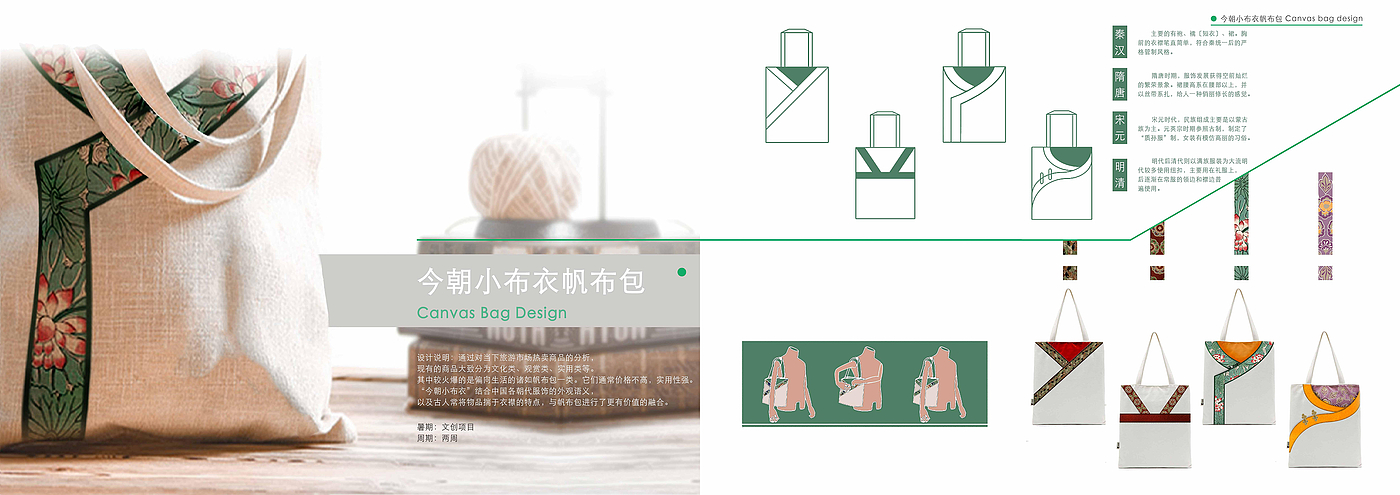 portfolio，sample reels，works，university，
