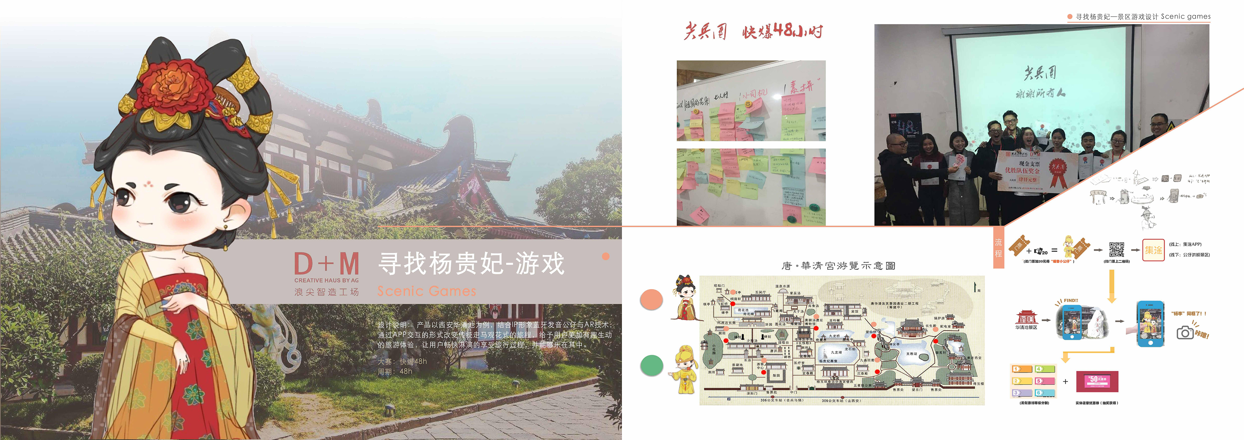 portfolio，sample reels，works，university，