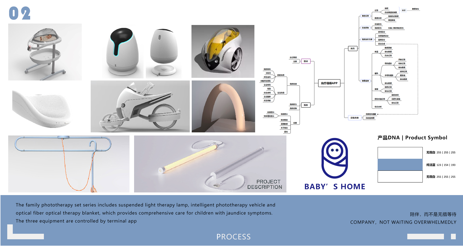 medical care，baby carriage，