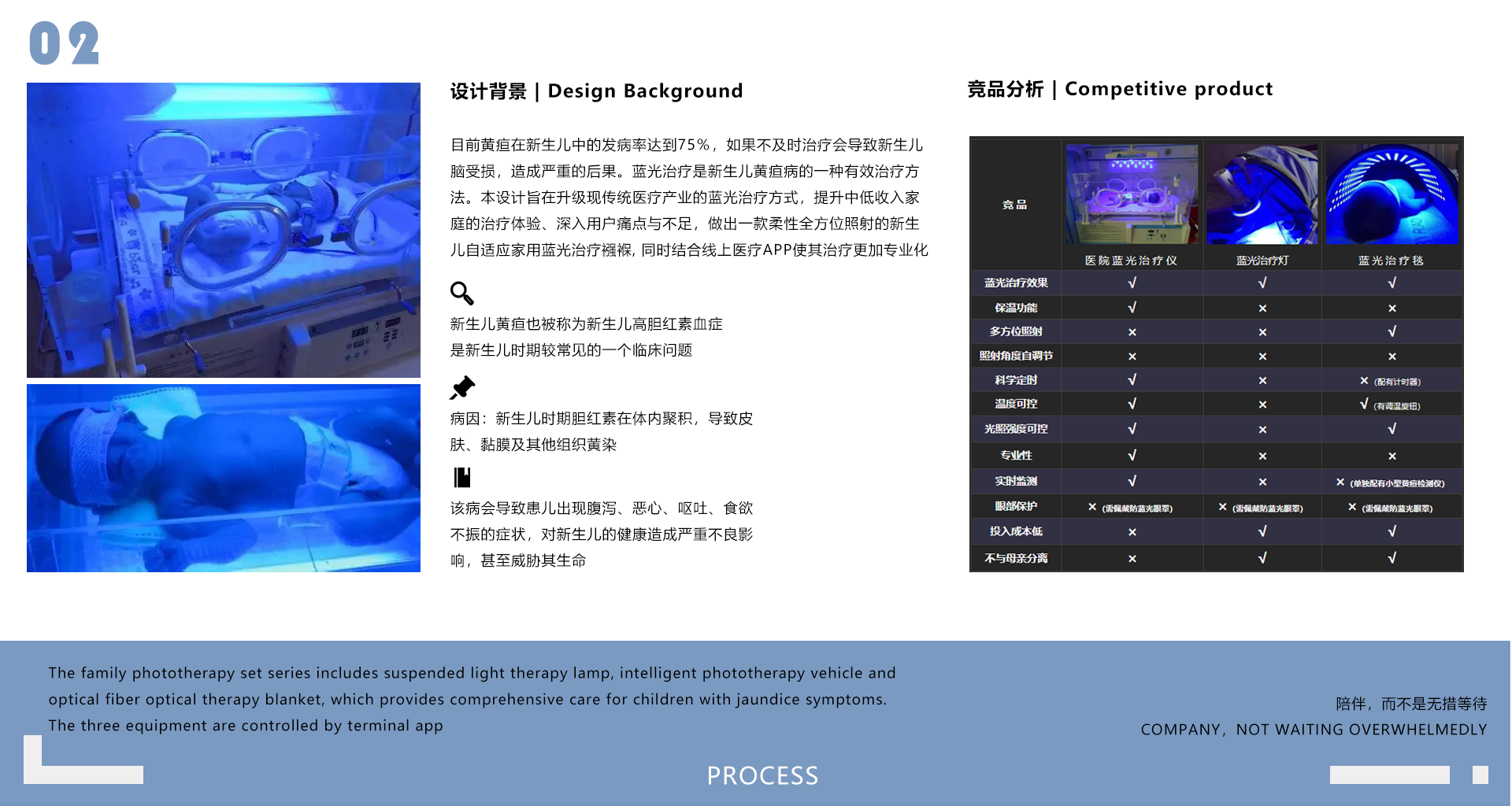 medical care，baby carriage，