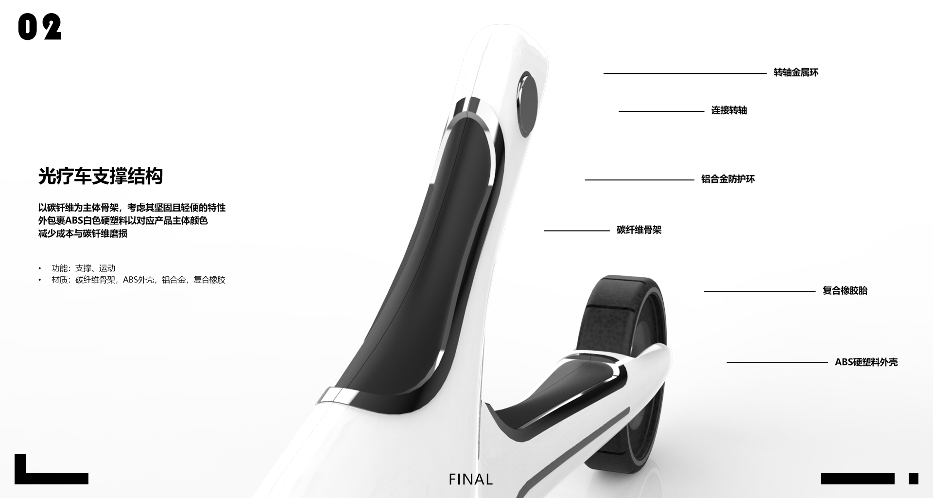 medical care，baby carriage，