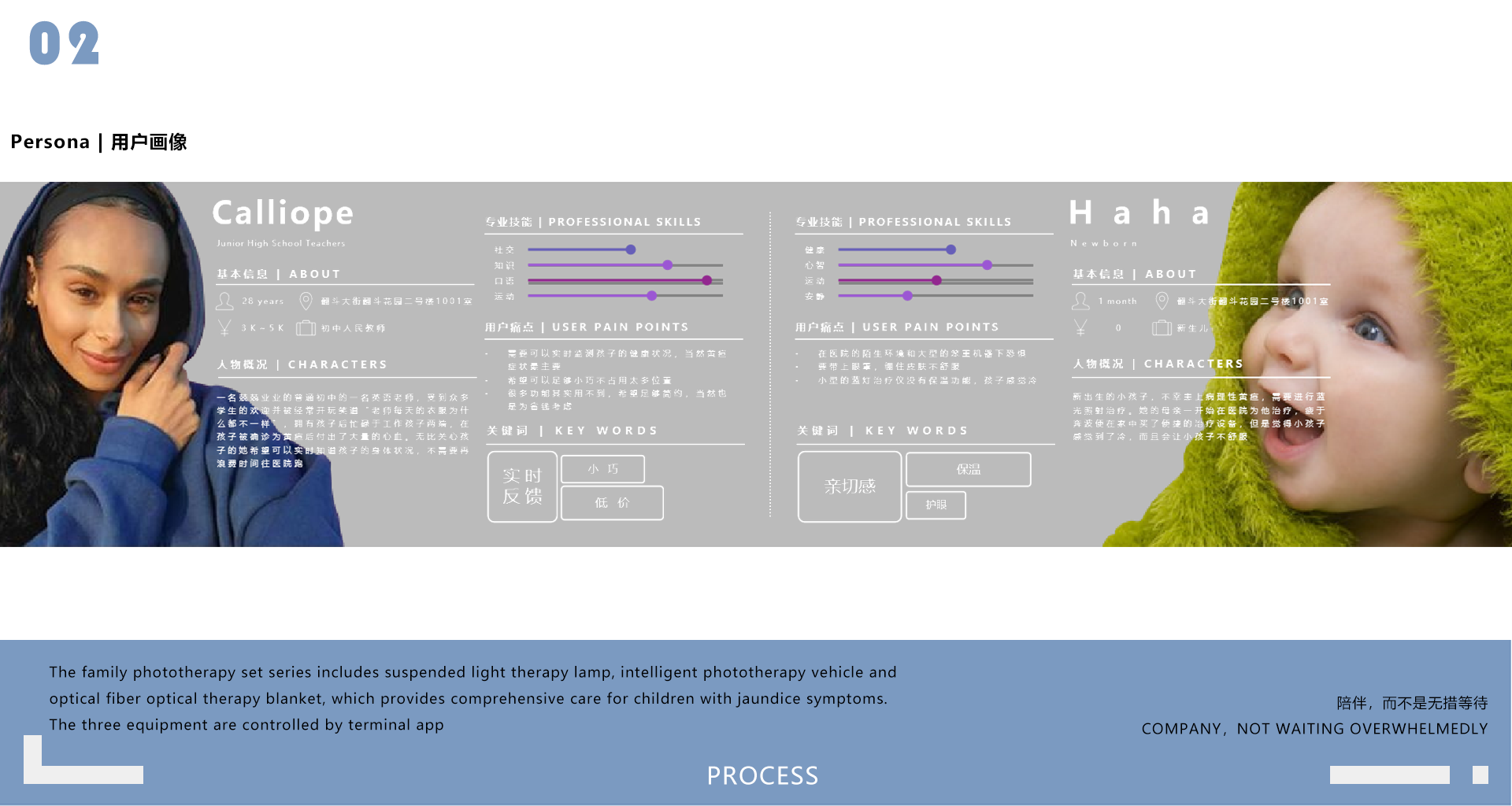 medical care，baby carriage，