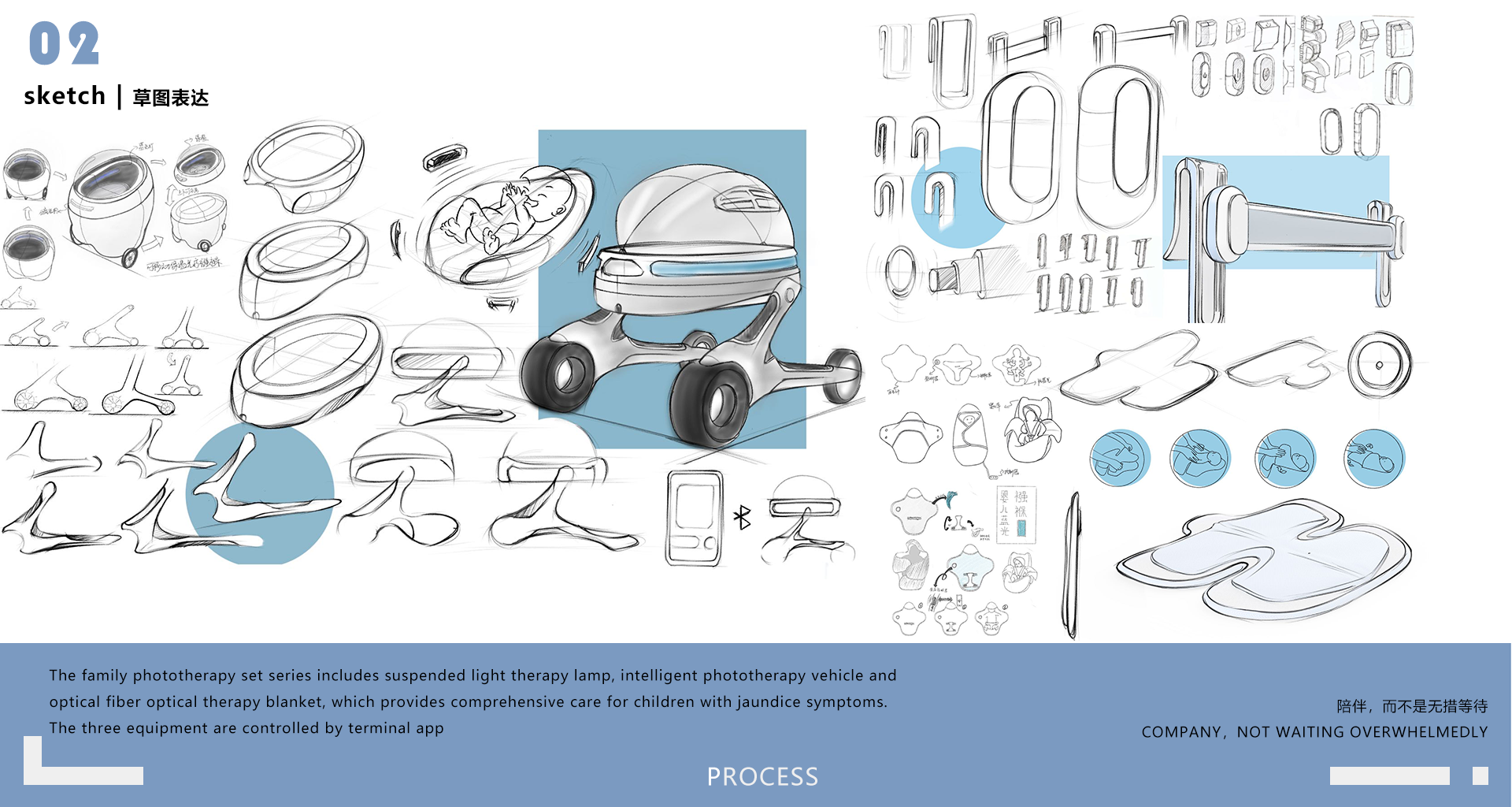 medical care，baby carriage，