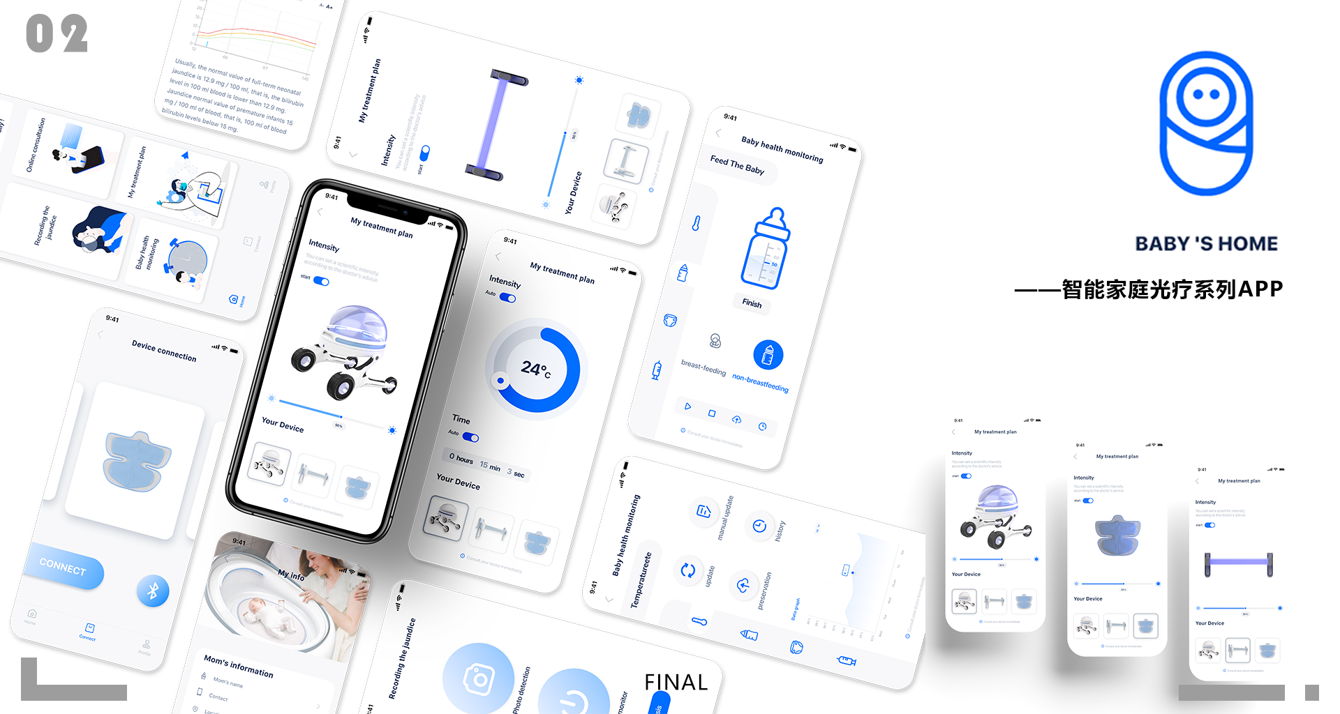 medical care，baby carriage，