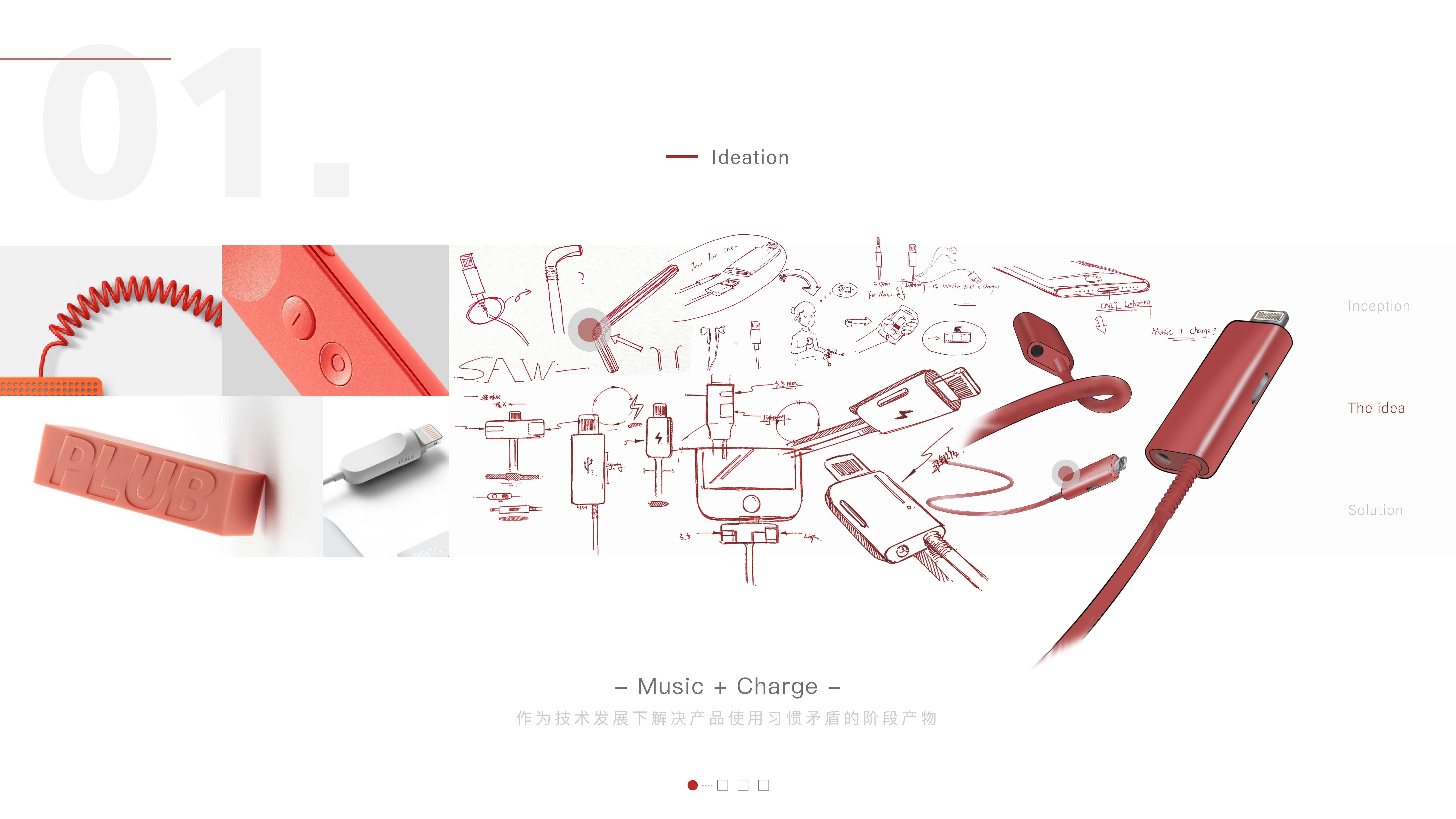 portfolio，sample reels，