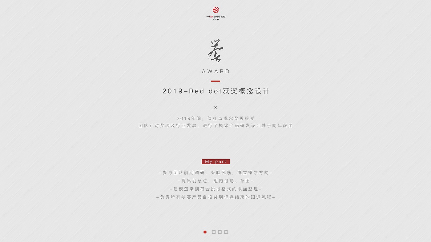 portfolio，sample reels，