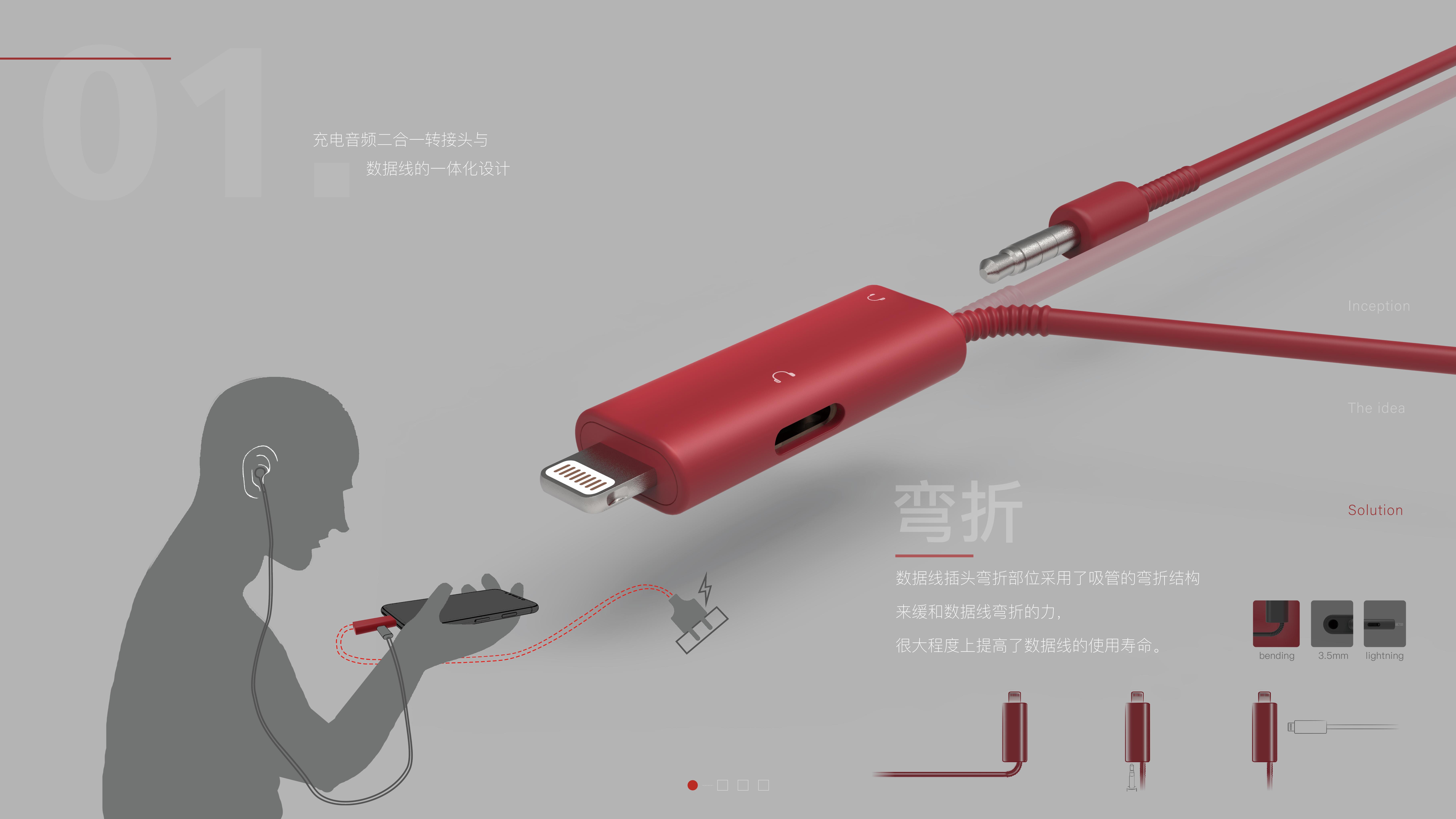 portfolio，sample reels，